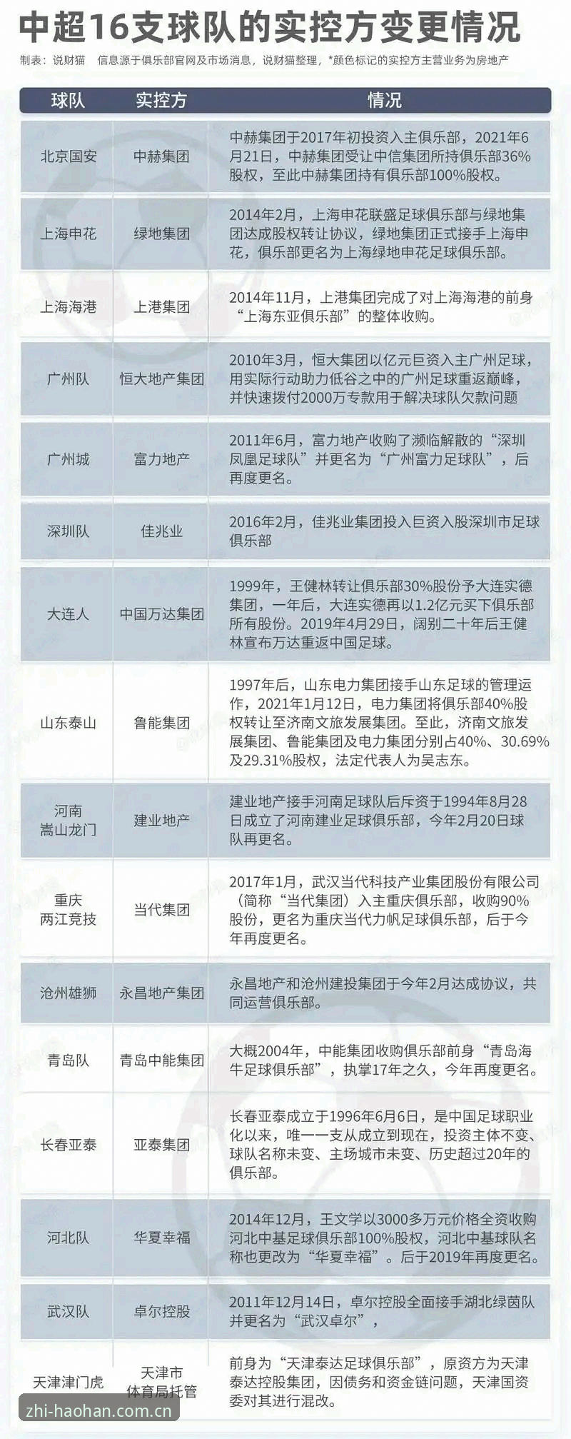 资深用户分享：足协第三批禁足名单深度解析，17人终身禁足背后的足球生态反思